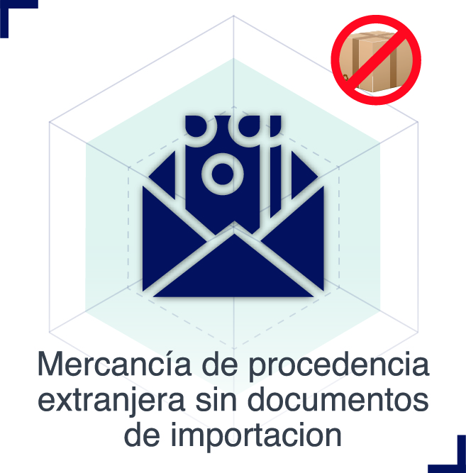 Artículos prohibidos | Mercancía de procedencia extranjera sin documentos de importación